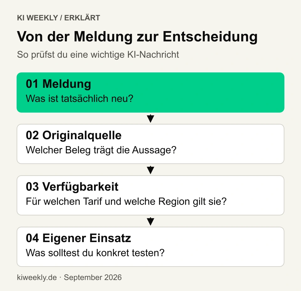 Prüfweg für KI-Nachrichten: Meldung lesen, Originalquelle öffnen, Verfügbarkeit prüfen und Folgen für den eigenen Einsatz ableiten